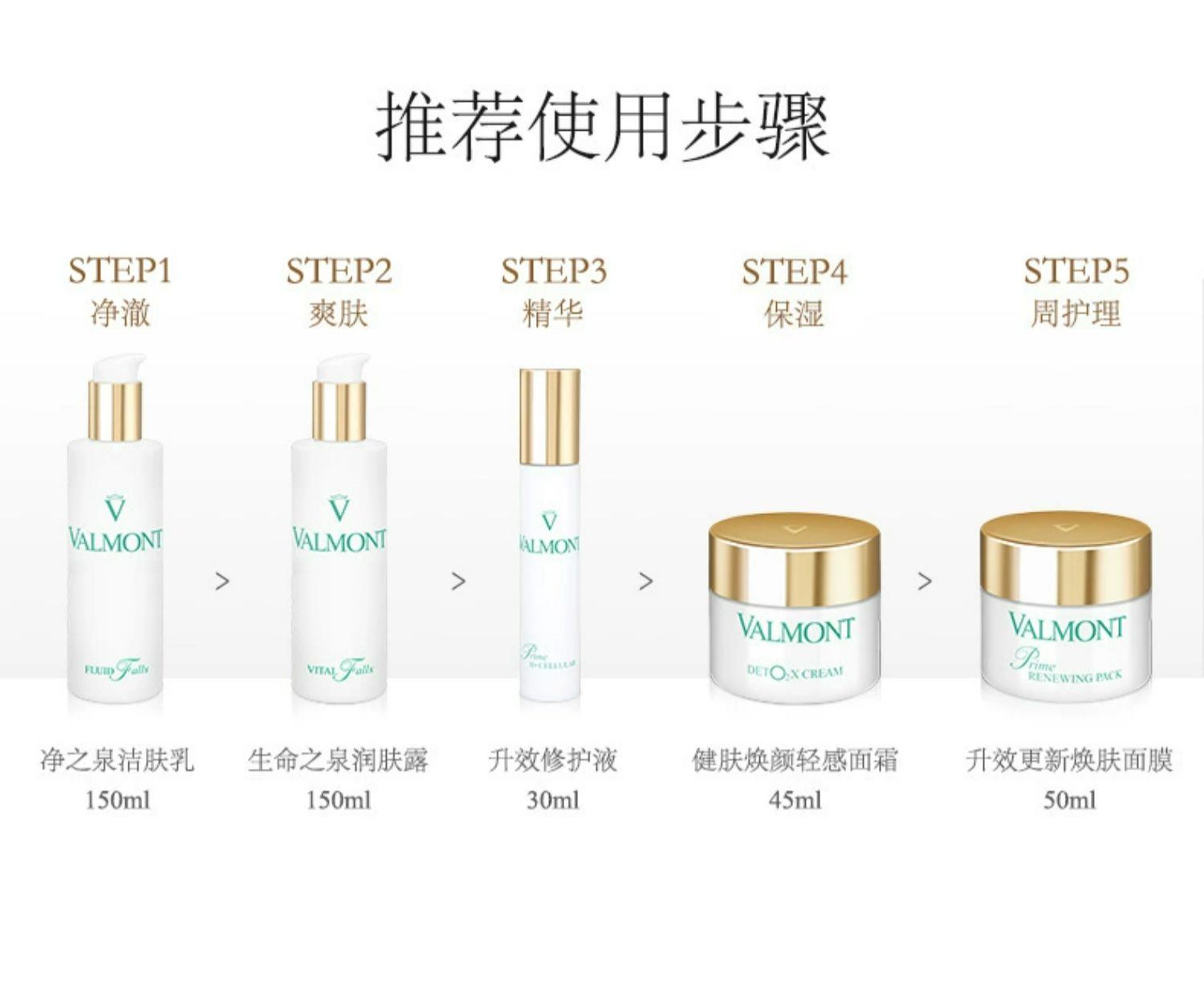 商品Valmont|Valmont 法尔曼 生命之泉润肤露 150/500ml 肌肤舒润 如沐清泉,价格¥400,第8张图片详细描述