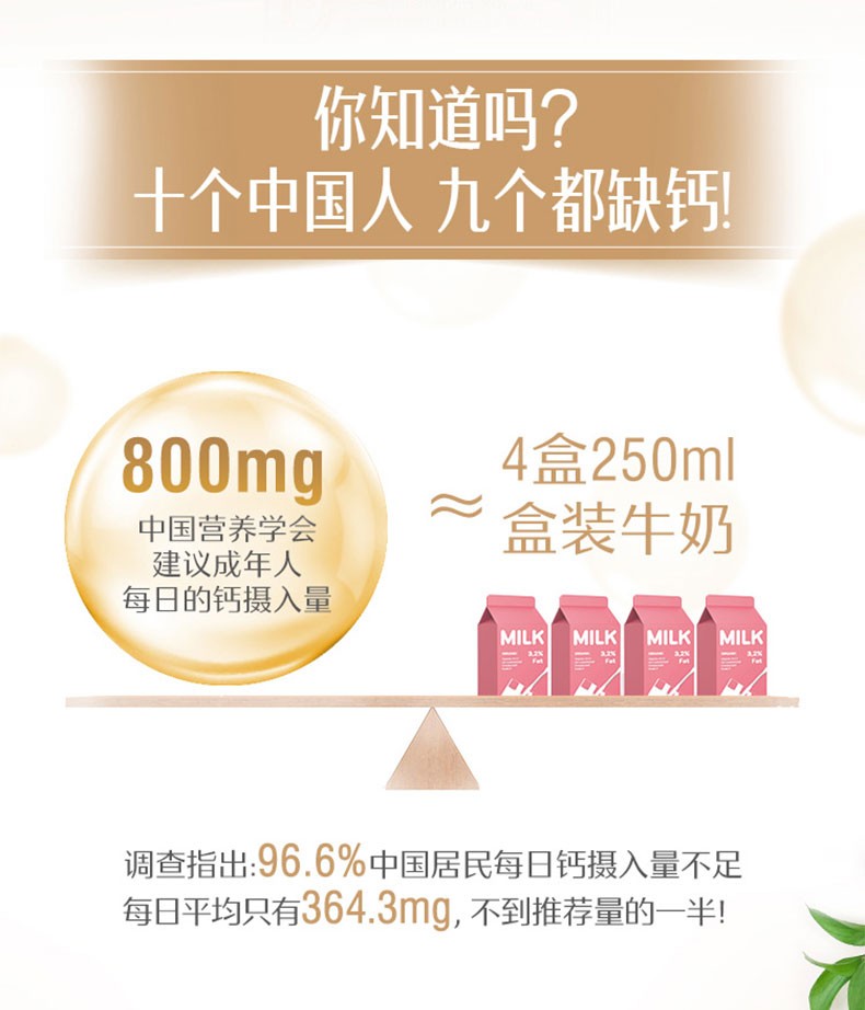 商品Swisse| Swisse钙片澳洲娘娘钙柠檬酸钙孕妇中老年补钙维生素D迷你钙300粒,价格¥118,第4张图片详细描述