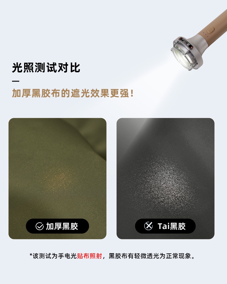 商品[国内直发] MobiGarden|黑胶天幕户外露营防雨防紫外线大空间遮阳棚蝶形牛津观庭,价格¥951,第21张图片详细描述