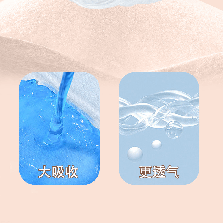 商品RePad|瑞皮儿卫生巾4种尺寸日夜组合装姨妈巾33片超薄透气清爽量贩装,价格¥27,第5张图片详细描述