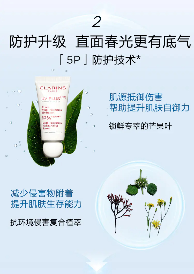 商品Clarins|娇韵诗UV小白盾防晒乳50ml隔离防晒霜SPF50 新旧版随机发 香港直邮,价格¥249,第6张图片详细描述