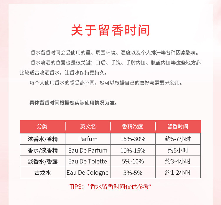 商品[国内直发] BVLGARI|宝格丽玫香金漾女士香水25ml/50ml,价格¥859,第7张图片详细描述