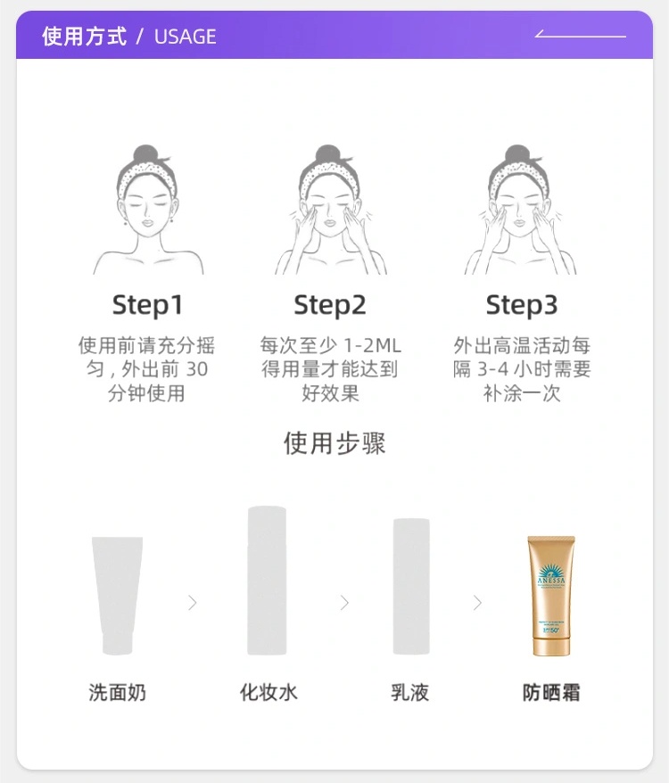 商品ANESSA|【新人专享】安热沙 金灿倍护防晒啫喱面部防晒 90g 防水汗SPF50+ 高倍耐晒 加倍轻薄,价格¥265,第5张图片详细描述