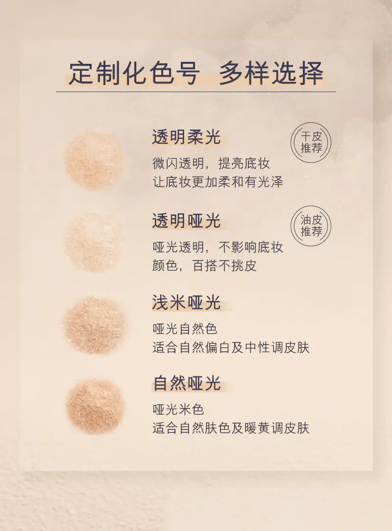 商品Estée Lauder|雅诗兰黛持妆云烟蜜粉定妆粉控油定妆油皮亲妈散粉版【香港直邮】,价格¥499,第7张图片详细描述