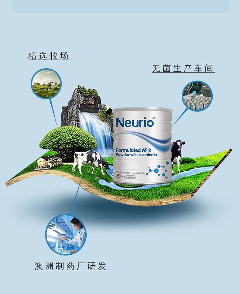 商品[国内直发] Neurio|Neurio纽瑞优乳铁蛋白��粉免疫力球乳清儿童婴儿婴幼儿宝宝提高增强1g*60包,价格¥292,第7张图片详细描述