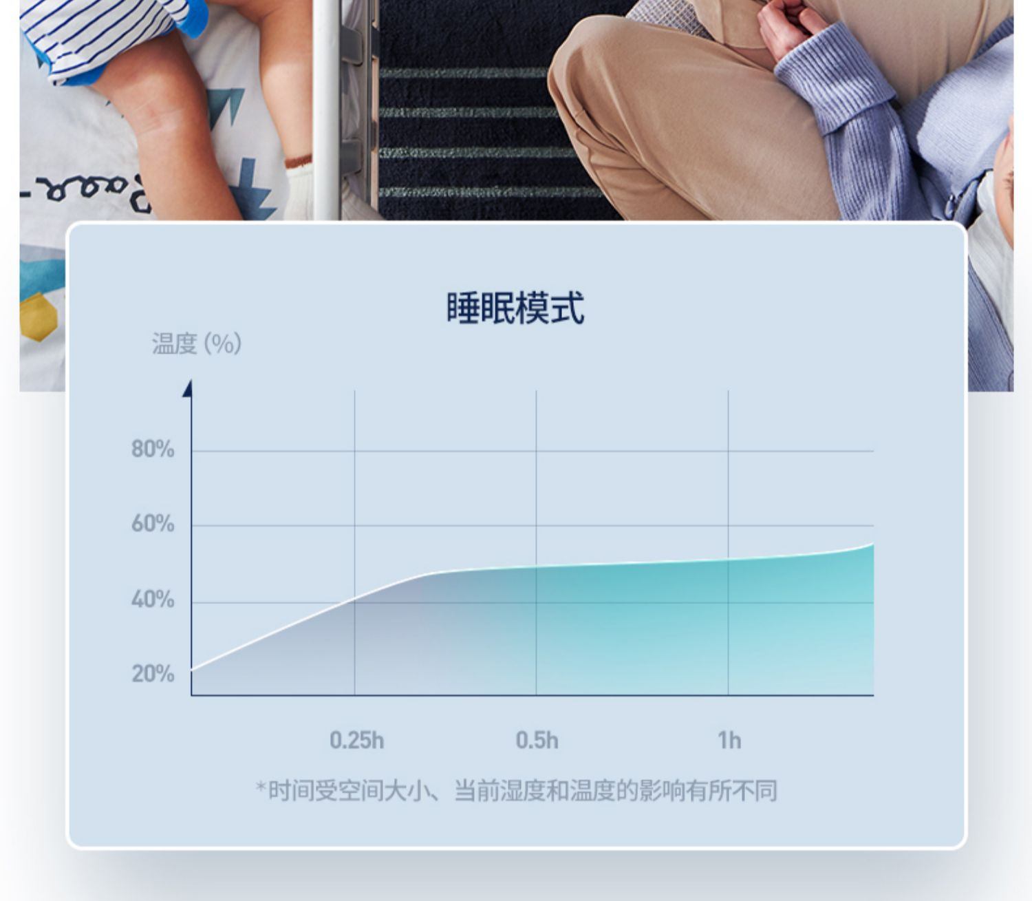 商品[国内直发] Morphy Richards|无雾加湿器MR2081家用静音卧室孕妇婴儿大雾量宿舍空气加湿机,价格¥347,第30张图片详细描述