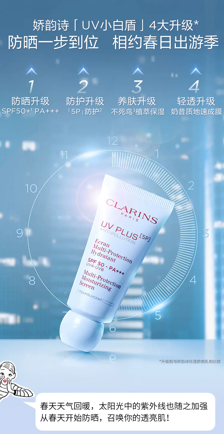 商品Clarins|娇韵诗UV小白盾防晒乳50ml隔离防晒霜SPF50 新旧版随机发 香港直邮,价格¥249,第1张图片详细描述