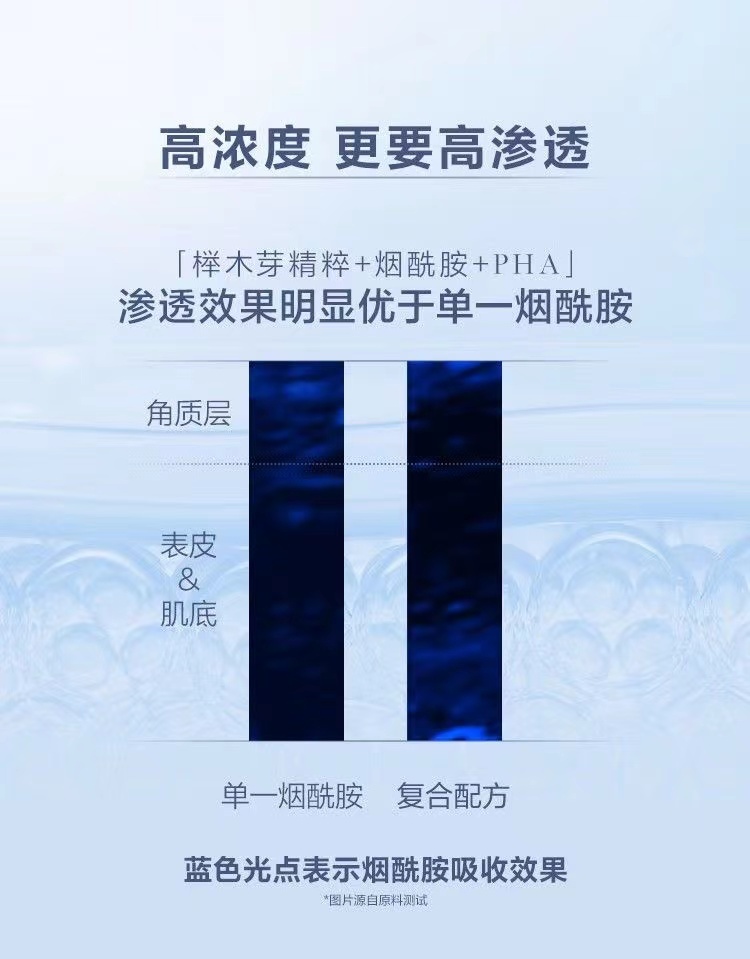 商品[国内直发] Lancôme|兰蔻    净澈焕肤淡斑精华极光淡斑精华30ml淡化色斑 焕亮肌肤,价格¥668,第5张图片详细描述