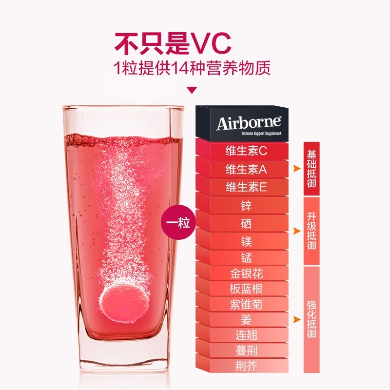 商品Schiff|Airborne维生素C泡腾莓果味10粒 *3,价格¥298,第2张图片详细描述