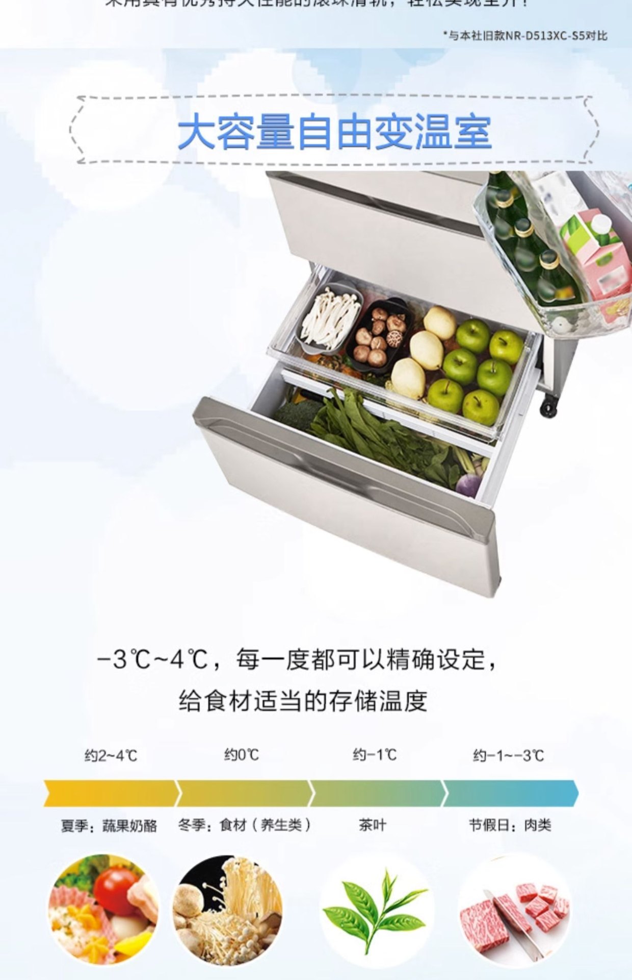 商品[国内直发] Panasonic|Panasonic/松下 无霜变频节能抑菌五门多门冰箱家用白 NR-EE53WGB-W,价格¥5584,第7张图片详细描述