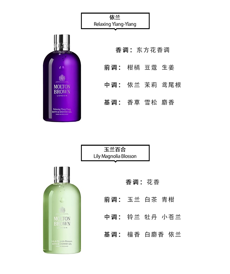 商品Molton Brown|Molton Brown摩顿布朗全系列香氛沐浴露300ml,价格¥216,第6张图片详细描述