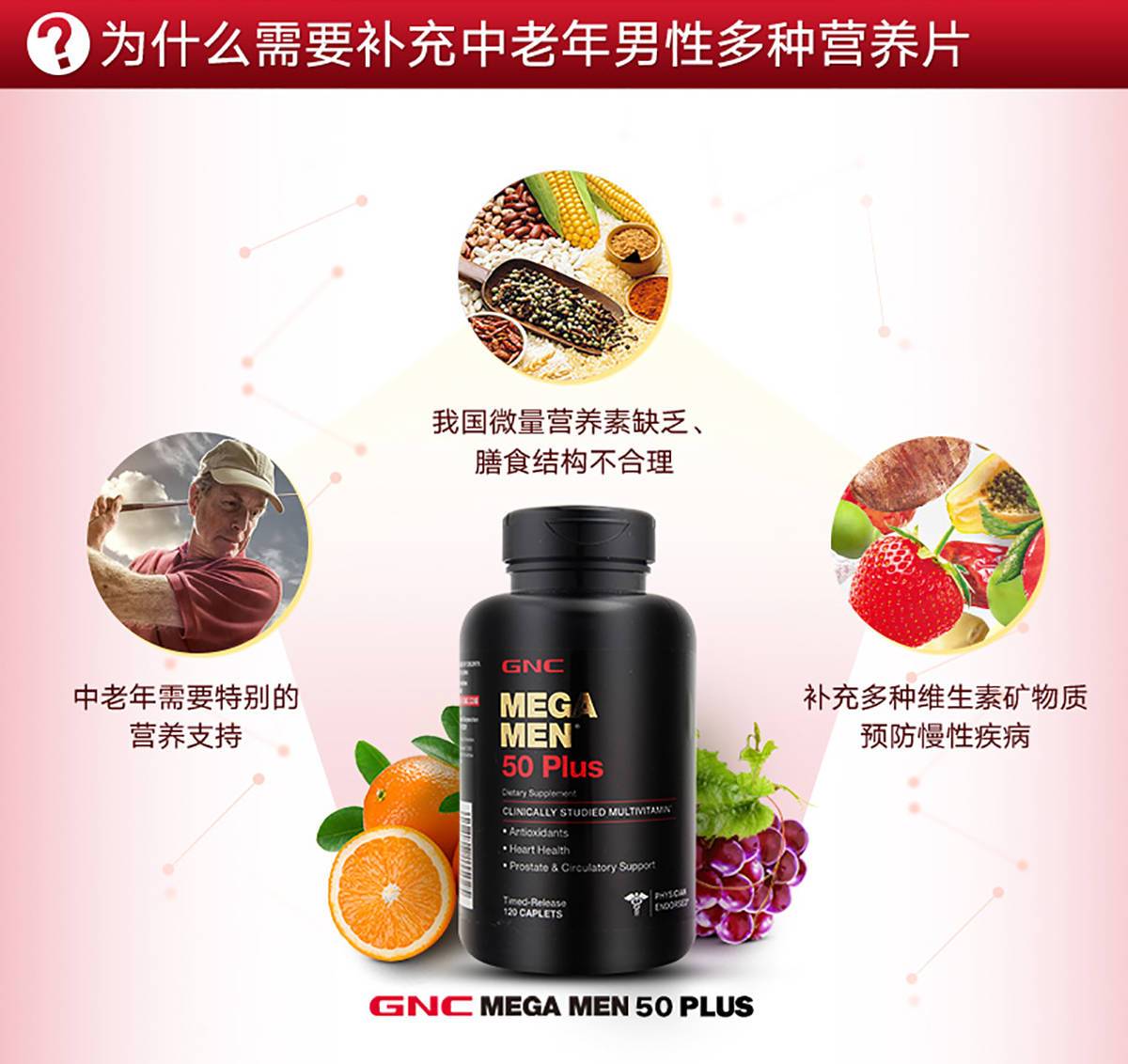 商品GNC|50+男性多种维生素矿物质复合片(中老年),价格¥187-¥299,第3张图片详细描述