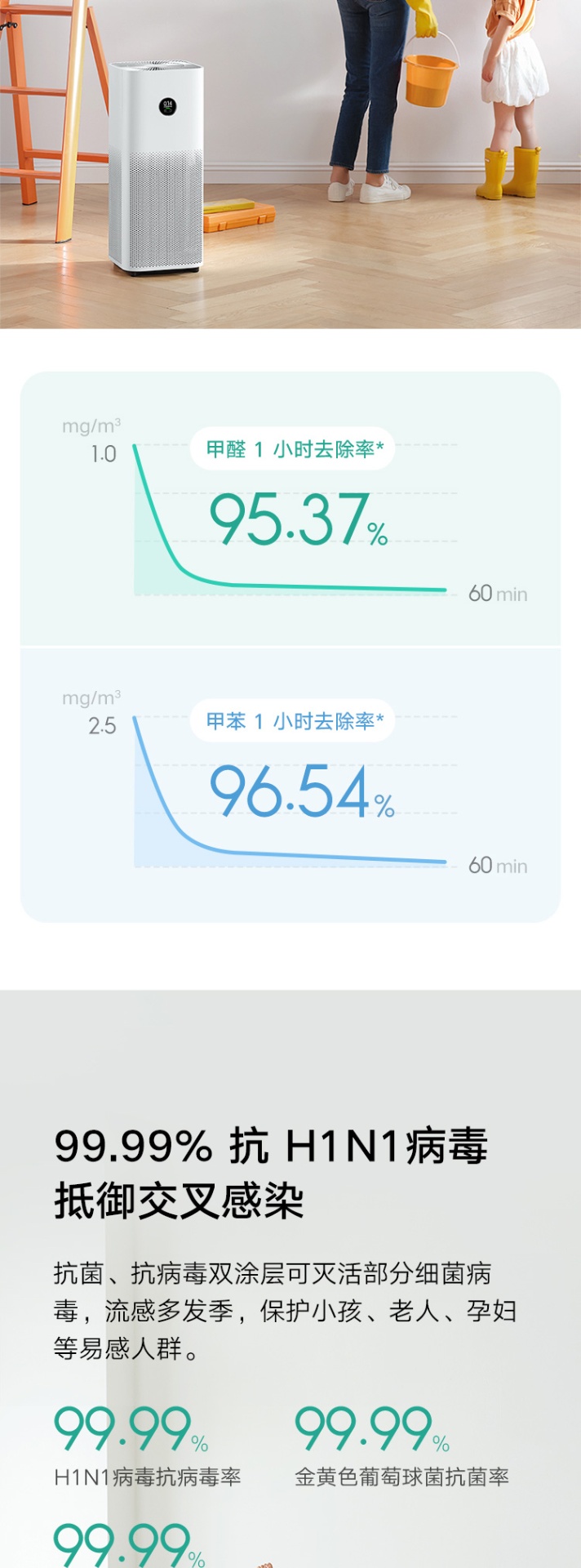 商品[国内直发] XIAOMI|小米米家空气净化器4pro家用室内办公智能除甲醛粉尘除雾霾净化机,价格¥2224,第4张图片详细描述