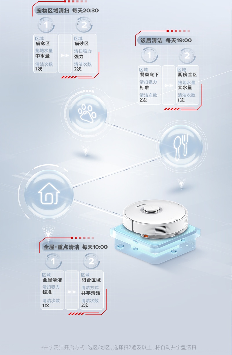 商品[国内直发] Roborock|石头（roborock） T8扫地机器人扫拖一体机 激光避障大吸力自动集尘扫拖机器人T8系列 T8智能集尘版 A3700RR,价格¥2475,第17张图片详细描述