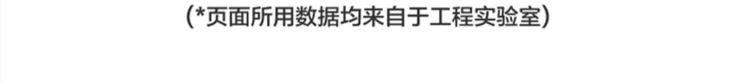 商品[国内直发] Philips|飞利浦暖风机取暖器小型家用节能省电暖气速热卧室浴室婴儿热风扇,价格¥1033,第39张图片详细描述