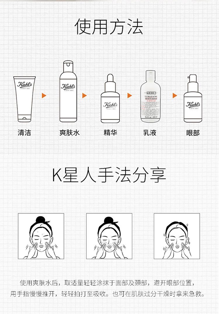 商品Kiehl's|科颜氏 高保湿水乳二件套 补水保湿 滋养修复,价格¥264,第9张图片详细描述