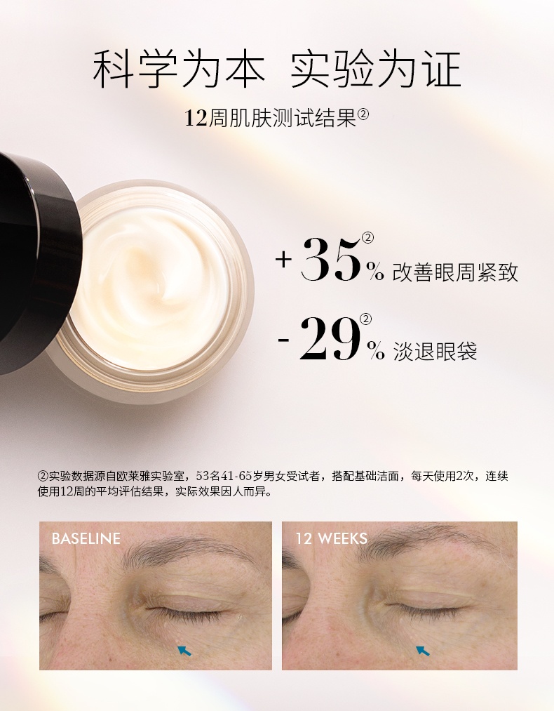 商品SkinCeuticals|修丽可 杜克AGE紧致塑颜眼霜 15ml 减少皱纹 鱼尾纹 改善黑眼圈 眼部松弛,价格¥578,第6张图片详细描述