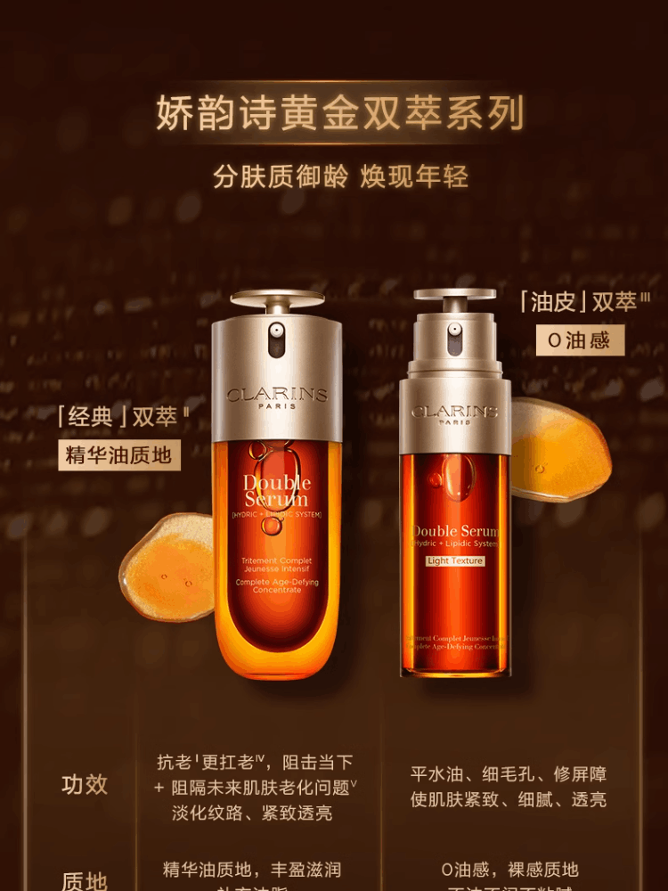 商品【原封正品】 Clarins|娇韵诗 双萃焕活修复精华露 50/100ml 黄金双瓶熬夜救星提拉紧致淡纹,价格¥516,第18张图片详细描述