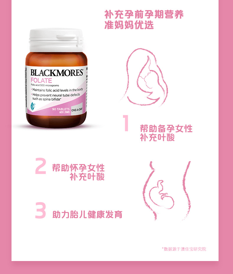 商品Blackmores|BLACKMORES澳佳宝孕妇叶酸片90粒孕期营养素备孕补充剂澳洲保健,价格¥60,第2张图片详细描述