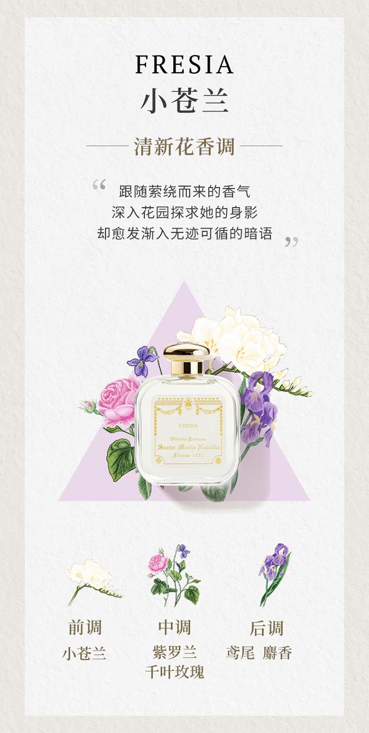 商品Santa Maria Novella|圣玛利亚 1221佛罗伦萨系列香水50-100ml EDC古龙水,价格¥689,第7张图片详细描述