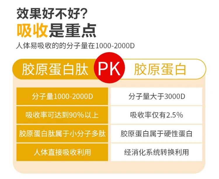 商品[国内直发] Swisse|Swisse斯维诗金装胶原蛋白片,价格¥155,第8张图片详细描述