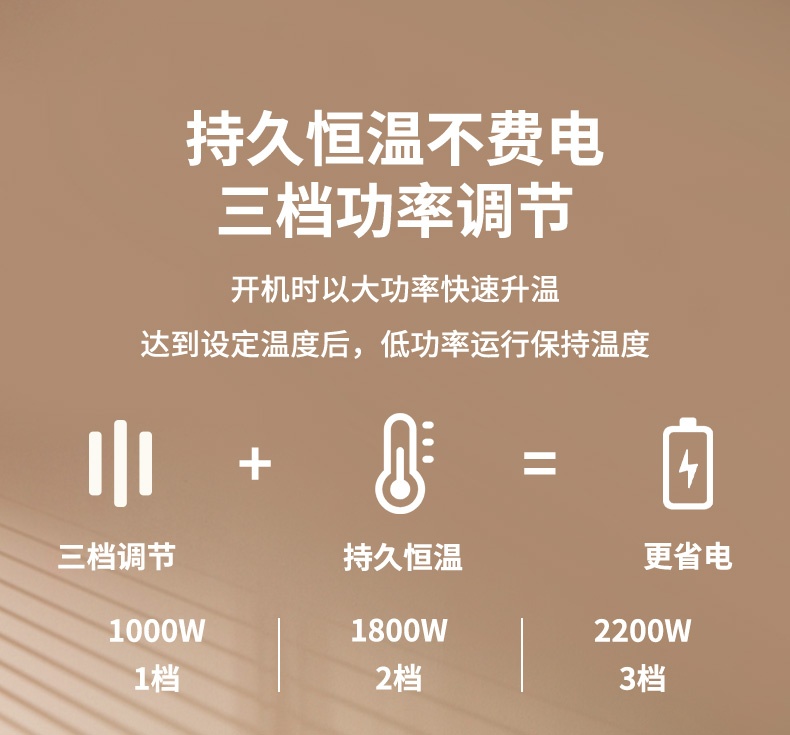 商品[国内直发] Panasonic|松下电热油汀取暖器13片速热恒温家用节能烘衣暖风机DS-U2221CW,价格¥1438,第14张图片详细描述