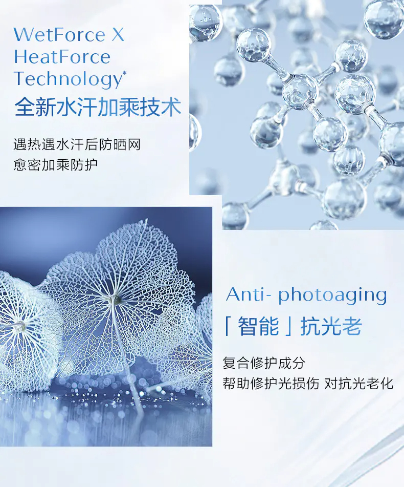 商品Shiseido|资生堂蓝胖子防晒新艳阳水动力防晒乳清爽滋润50ml/150ml防水防汗放光老防晒霜【香港直邮】,价格¥167,第4张图片详细描述