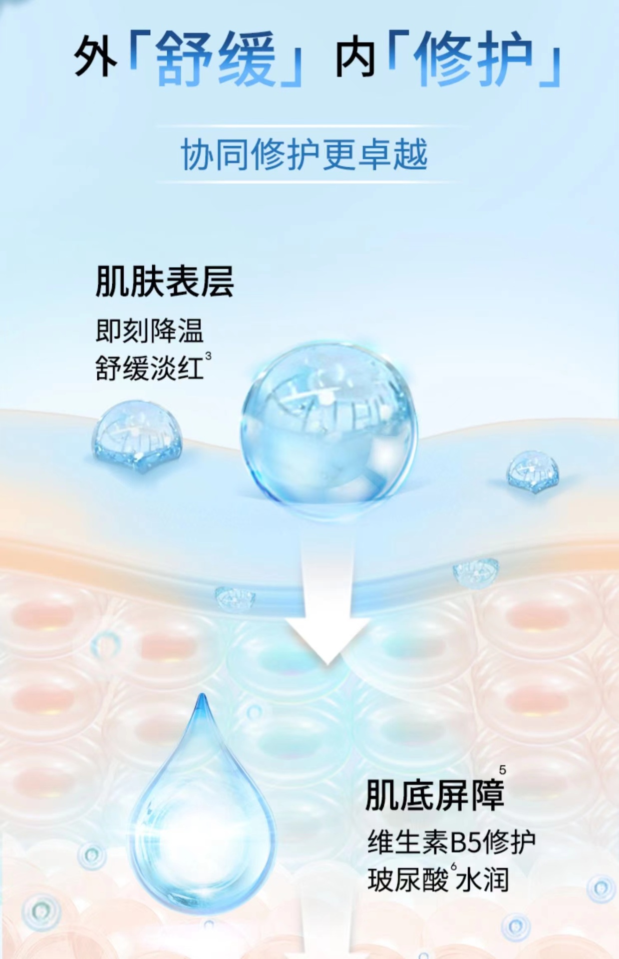 商品AHC|【享贝家】AHC高浓度B5高效水合透明质酸面膜(第三代)5片/盒  拍一发五 8809570319909,价格¥190,第6张图片详细描述