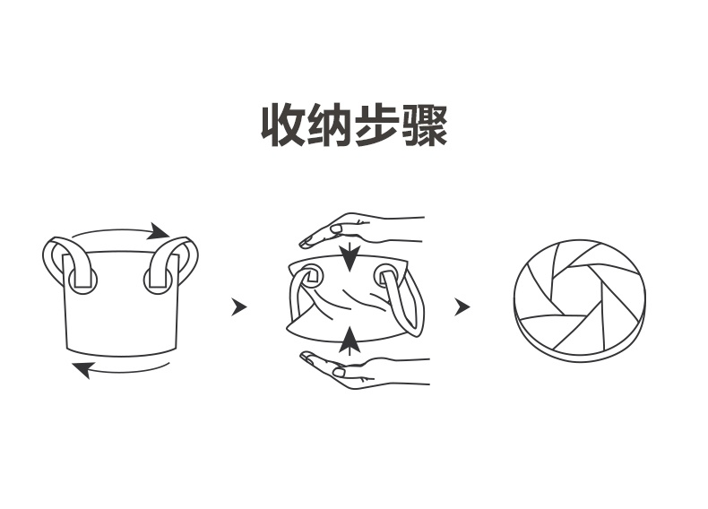 商品[国内直发] MobiGarden|旅行可折叠水盆旅游洗脸盆洗衣袋泡脚桶便携式户外露营水桶,价格¥45,第23张图片详细描述