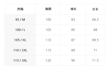 商品DESCENTE|【享贝家】DESCENTE 迪桑特 立领休闲运动外套 蓝色 SM121TFT22-TBLU（现采购商品，下单后12天内发货）,价格¥551,第12张图片详细描述