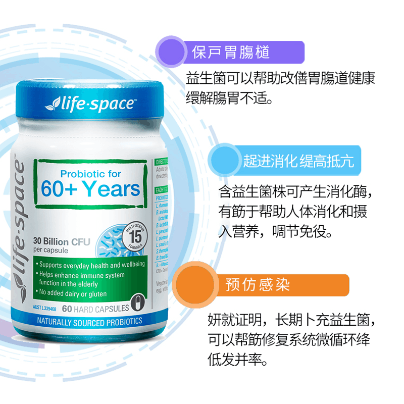 商品Life Space|澳洲Life Space60+老人益生菌60粒调理老年人肠道免疫力含益生元,价格¥181,第1张图片详细描述