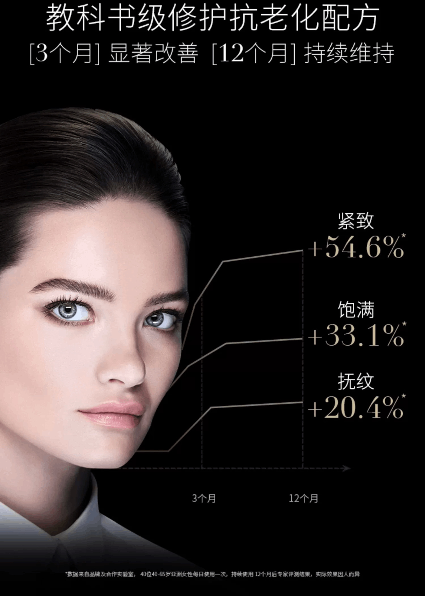 商品Helena Rubinstein|HR赫莲娜 活颜修护舒缓晚霜 黑绷带面霜 50ml,价格¥2599,第7张图片详细描述