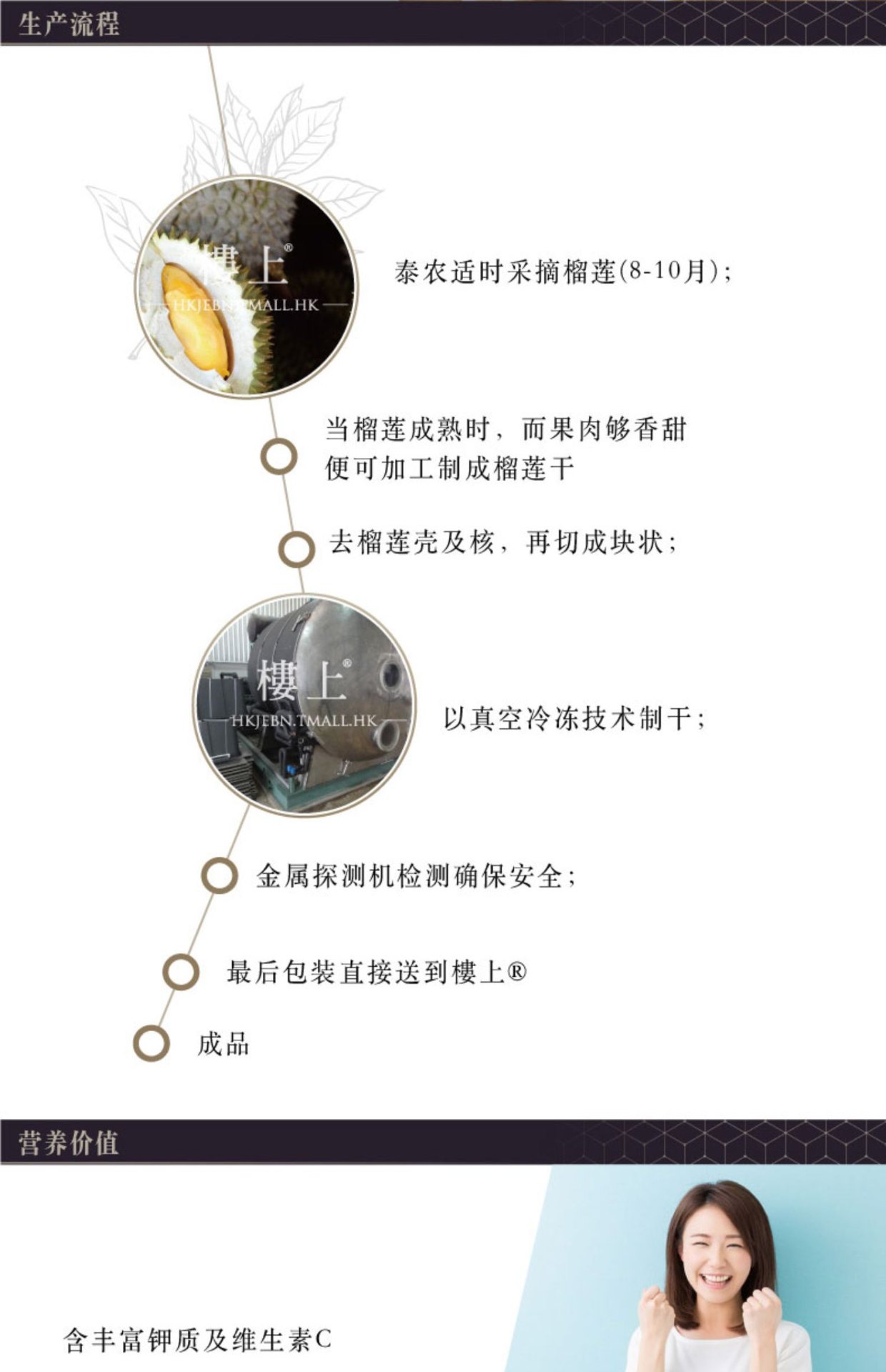 商品Loushang|中国香港楼上 榴莲干 泰国原味脆榴莲100克 ,价格¥121,第6张图片详细描述