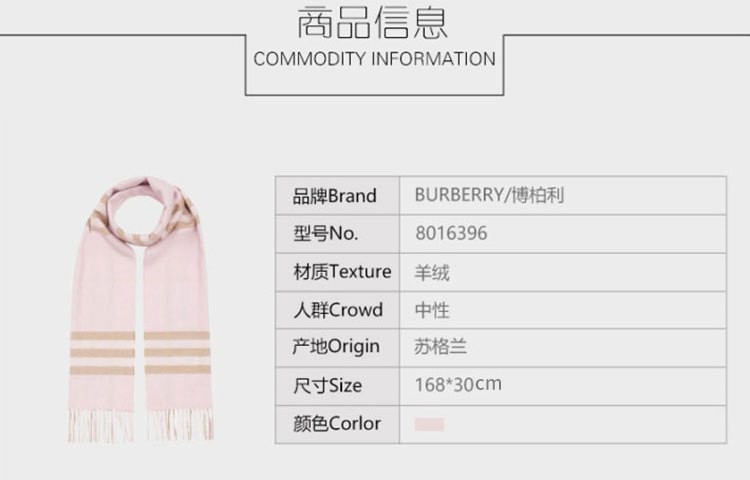 商品[国内直发] Burberry|Burberry 巴宝莉 经典格子休闲羊绒围巾女 8016396-粉色,价格¥3334,第1张图片详细描述