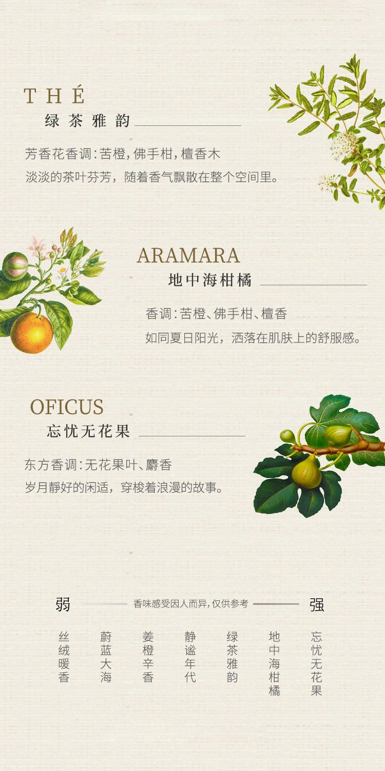 商品Culti|Culti库俐缇 车载香包系列 7×7cm,价格¥162,第4张图片详细描述