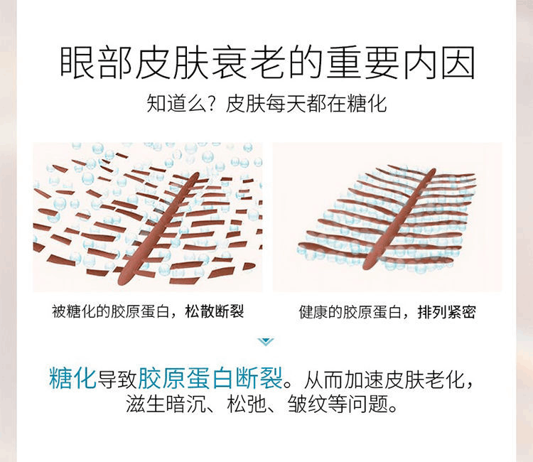商品SkinCeuticals|SKINCEUTICALS修丽可 紧致塑颜眼霜15ml AGE眼霜,价格¥506,第2张图片详细描述