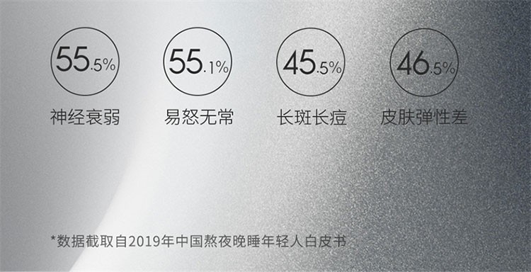 商品[国内直发] PMA|PMA酷轻松石墨烯发热真丝眼罩快速发热随时呵护双眼睡眠遮光透气眼罩热敷男女,价格¥94,第7张图片详细描述