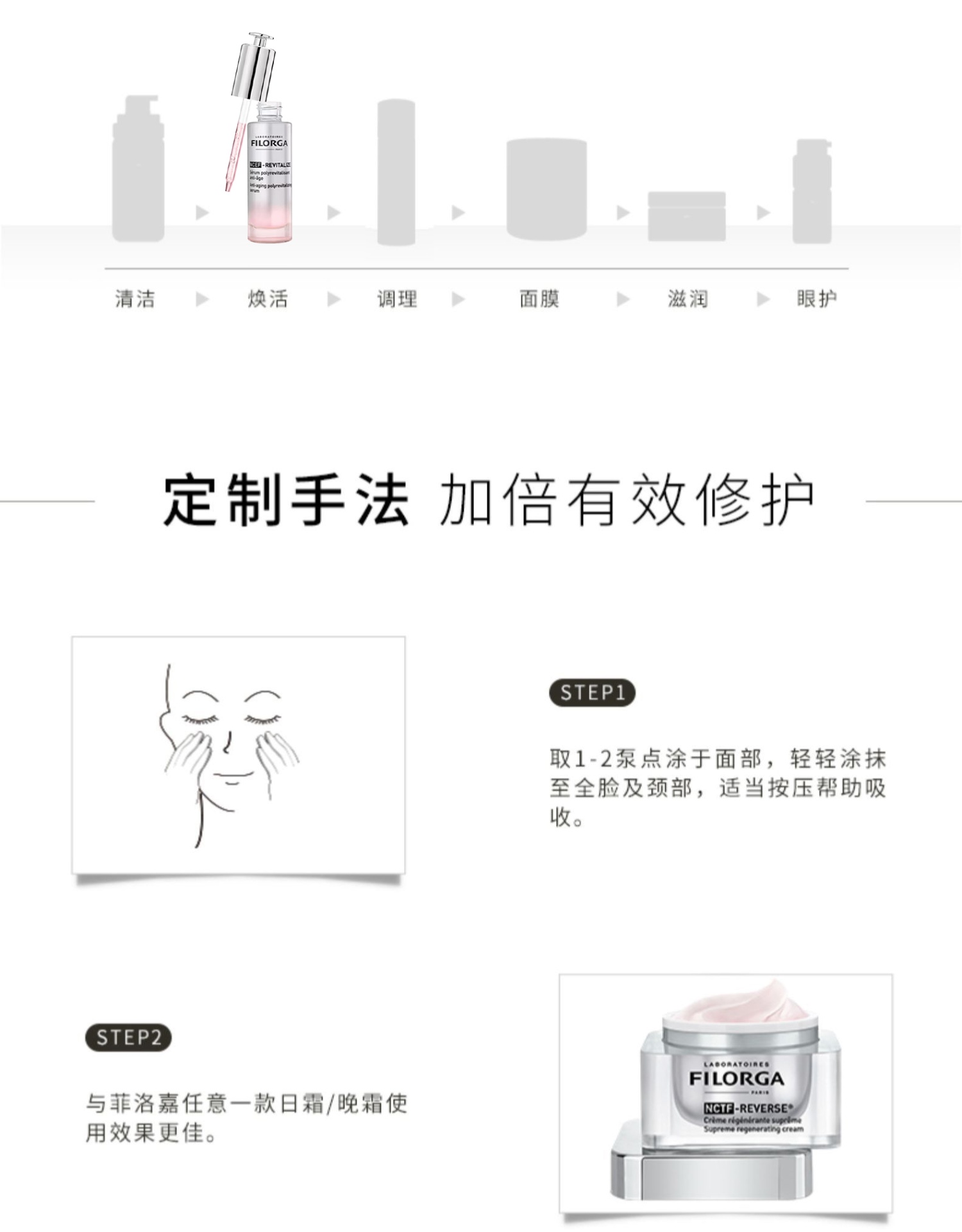 商品Filorga|菲洛嘉FILORGA 新肌赋活「水光」精华30ML,价格¥512,第7张图片详细描述