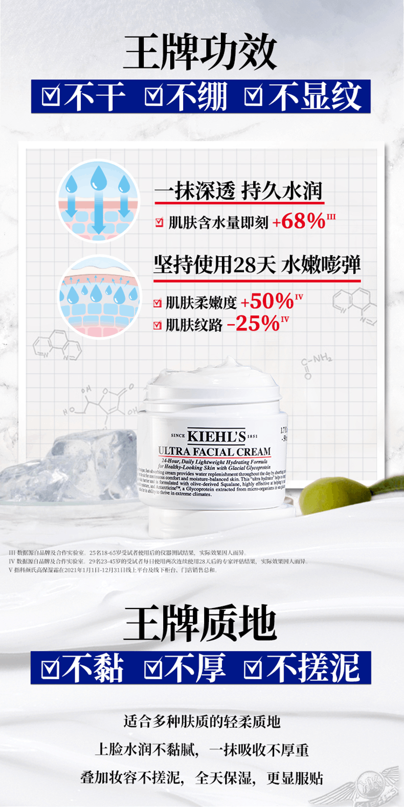 商品[国内直发] Kiehl's|科颜氏 高保湿面霜干皮滋润 50ml 深层补水 强韧肌肤 神经酰胺 修护肌肤,价格¥201,第6张图片详细描述