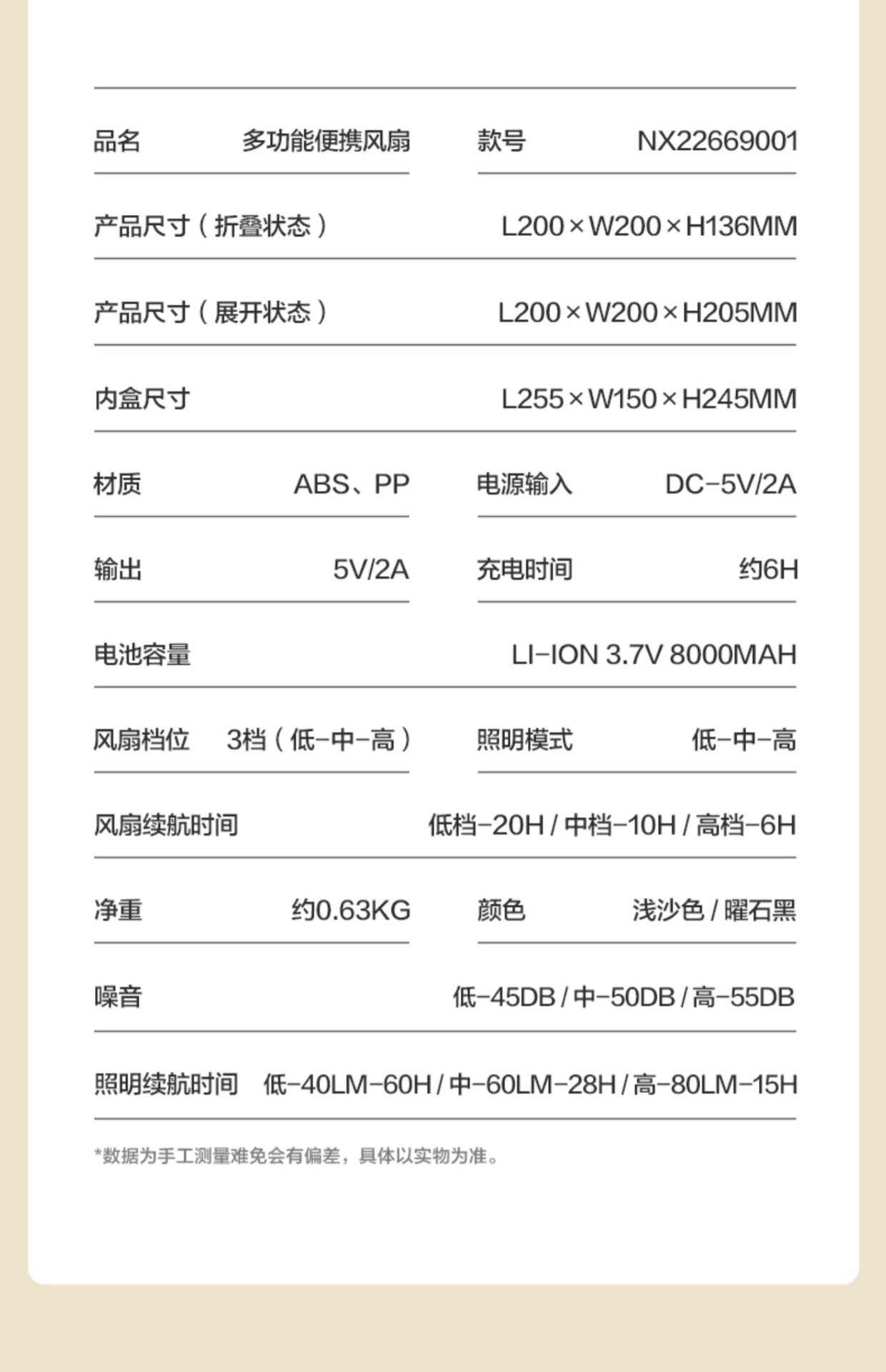 商品[国内直发] MobiGarden|精致露营户外帐篷灯营灯吊扇办公桌面大风力可充电小风扇,价格¥264,第46张图片详细描述