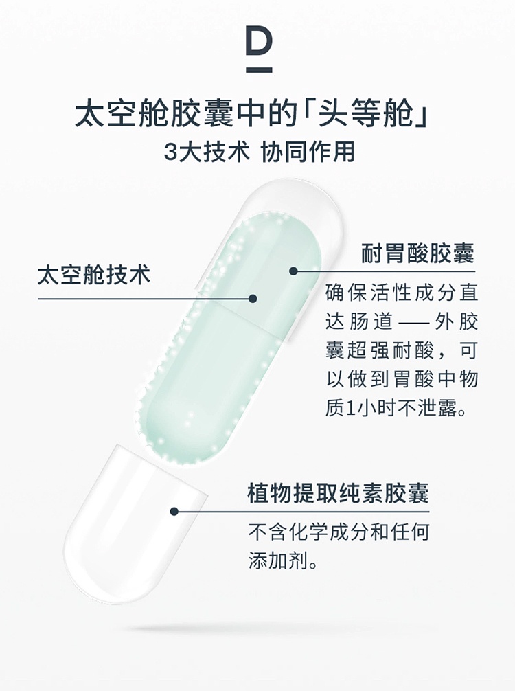 商品D-Lab|D-Lab双向抗糖胶囊去糖化 28颗 祛黄淡纹抗氧口服,价格¥423,第10张图片详细描述