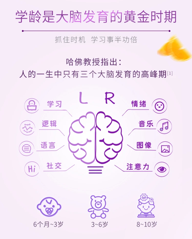 商品[国内直发] Blackmores|Blackmores澳佳宝小超人学习小伙伴DHA+锌30粒,价格¥113,第2张图片详细描述