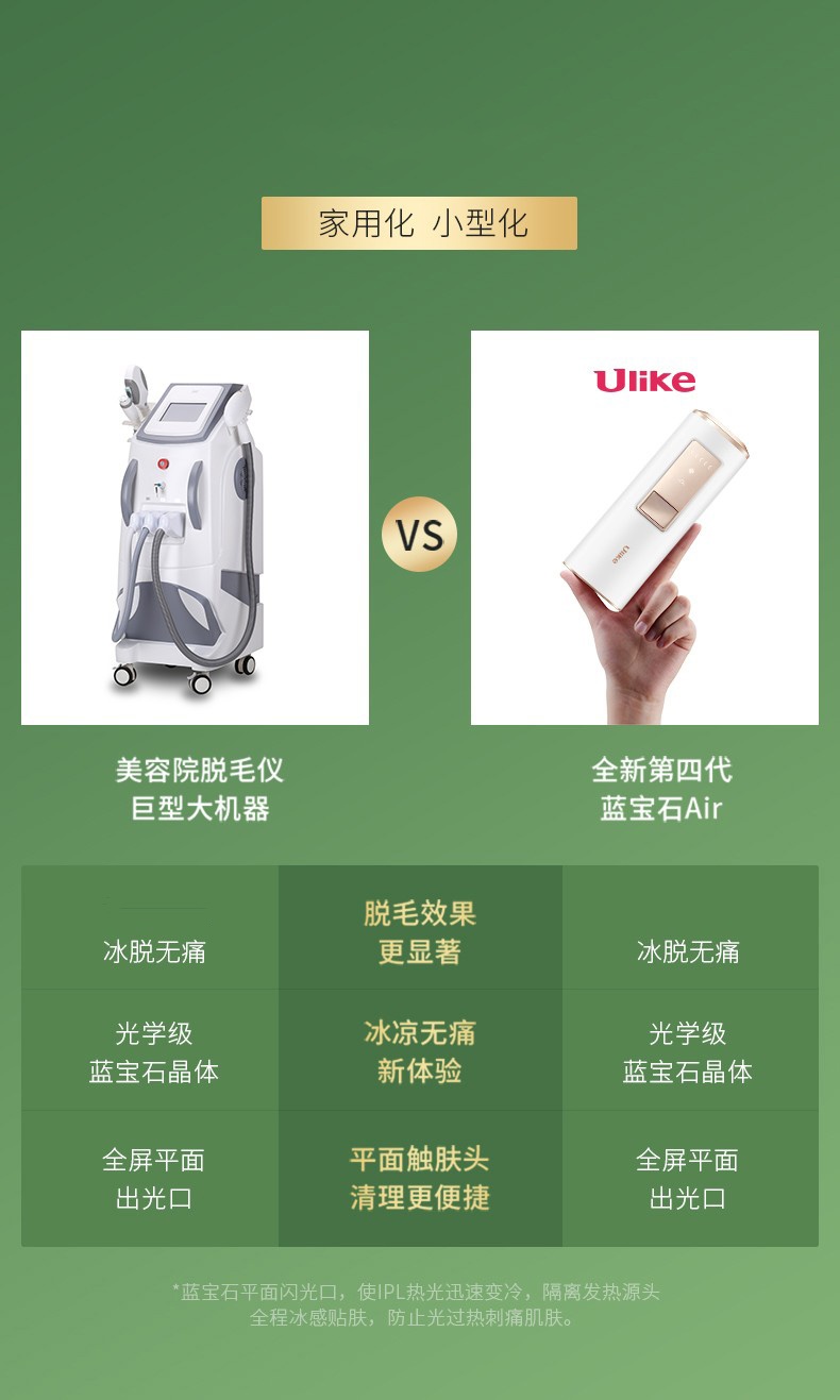 商品[国内直发] Aberlour|【全智贤同款】Ulike 蓝宝石脱毛仪 家用激光冰点脱毛器私处唇毛腋毛 剃毛器 单人不限次,价格¥2847,第5张图片详细描述