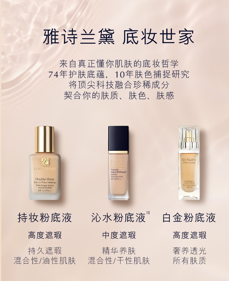 商品[国内直发] Estée Lauder|雅诗兰黛 沁水粉底液 干皮救星 保湿滋润 30ml,价格¥253,第12张图片详细描述