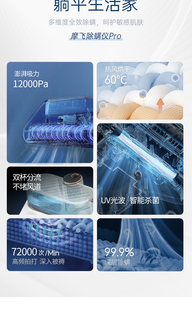 商品[国内直发] Morphy Richards|双尘杯除螨仪床上吸尘MR3101紫外线杀菌机家用小型除螨虫神器,价格¥357,第12张图片详细描述