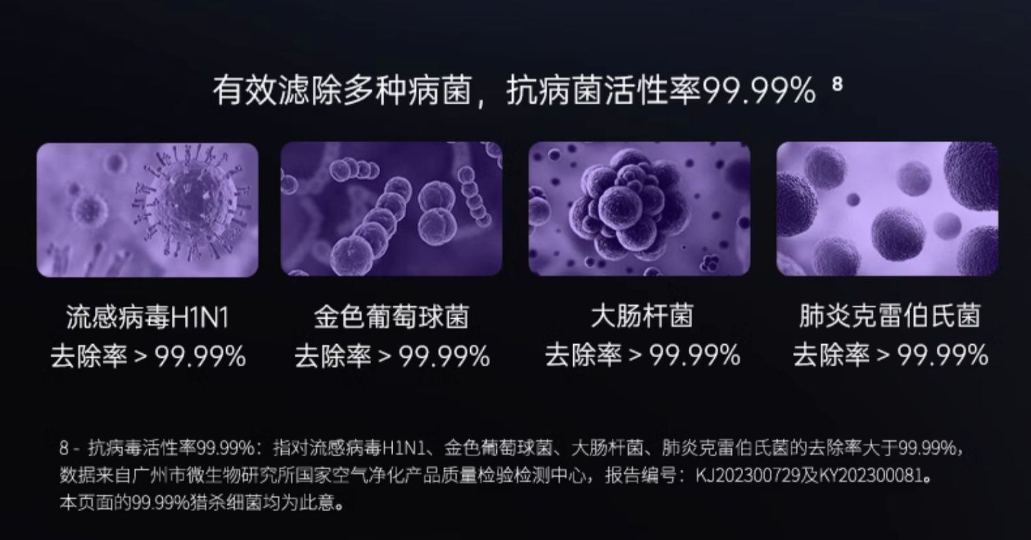商品[国内直发] Morphy Richards|空气循环风扇净化器家用除甲醛室内空气一体负离子净化机MR3900,价格¥1746,第26张图片详细描述