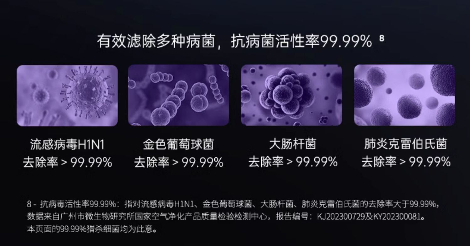 商品[国内直发] Morphy Richards|空气循环风扇净化器家用除甲醛室内空气一体负离子净化机MR3900,价格¥1786,第26张图片详细描述