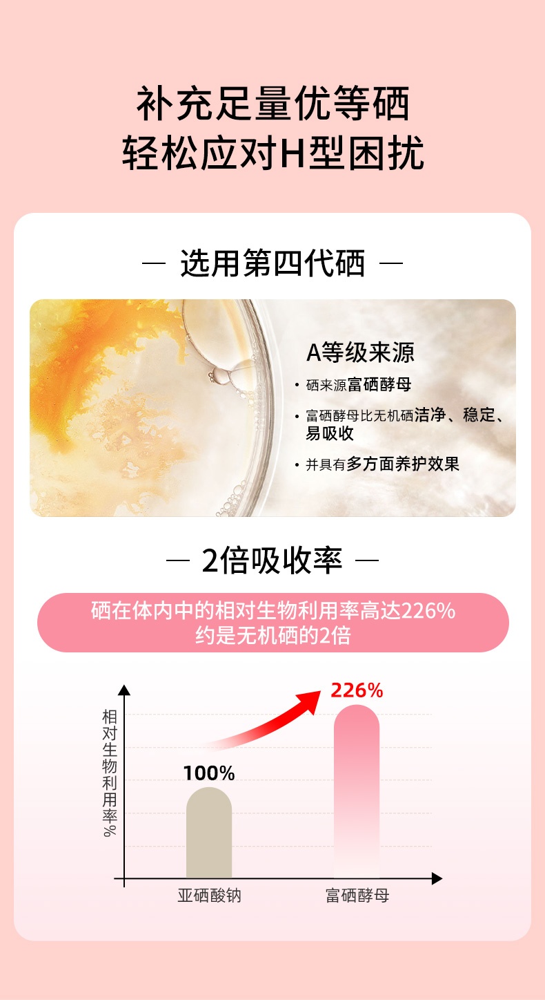 商品[国内直发] Biowell|【3瓶装】硒片补硒富硒酵母麦芽硒维康hpv增强免疫力成人口服日常保养有机富硒元素片 90片/瓶,价格¥295,第7张图片详细描述