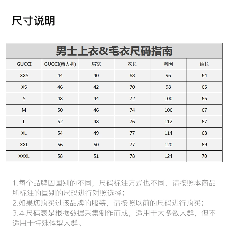 商品[国内直发] Gucci|GUCCI 黑色男士T恤 565806-XJB2W-1142,价格¥4611,第3张图片详细描述