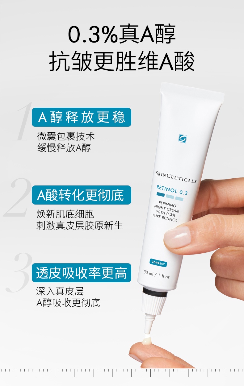 商品SkinCeuticals|修丽可 0.3%视黄醇抗皱精华晚霜30ml 高纯真A醇淡化细纹提拉紧致,价格¥576,第8张图片详细描述